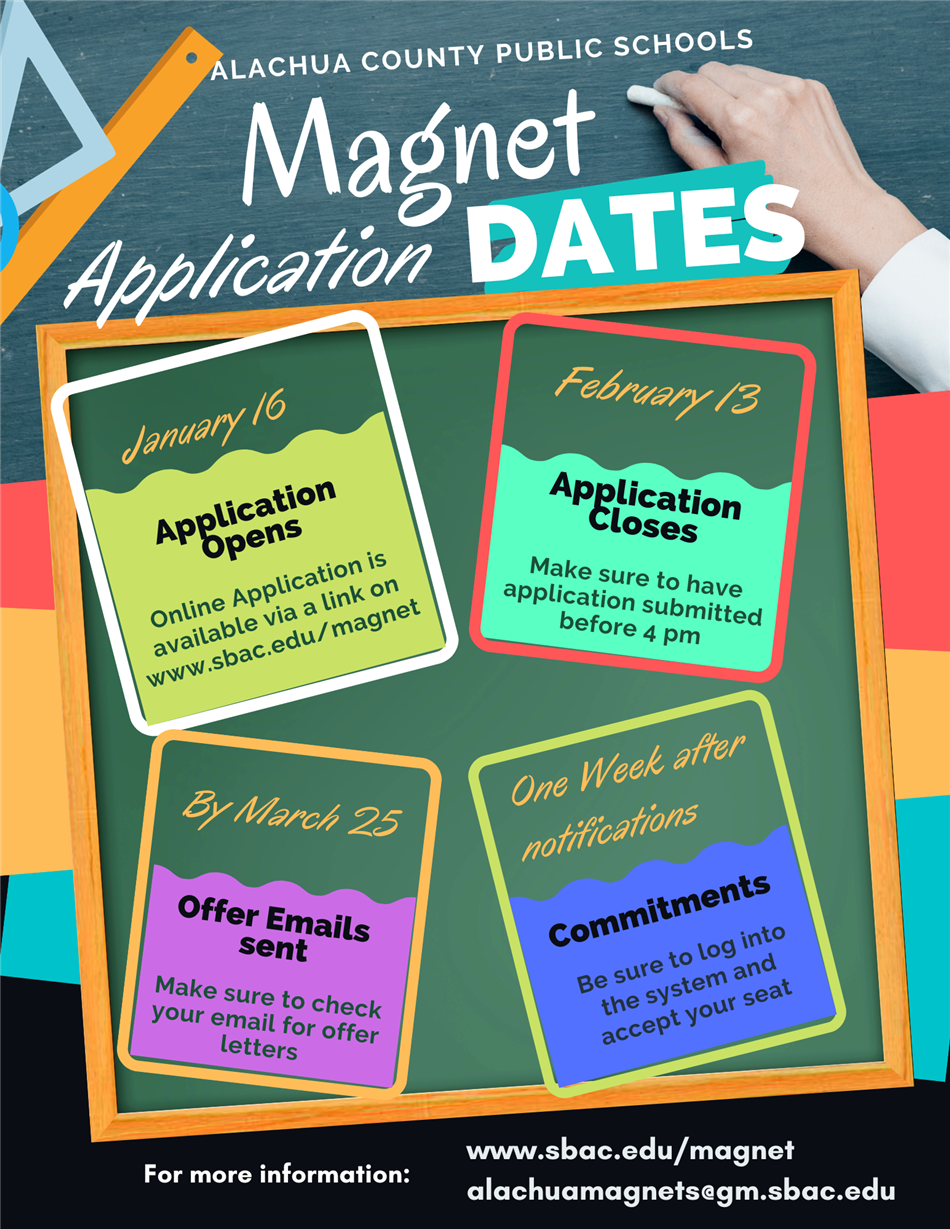 Magnet Application Dates 